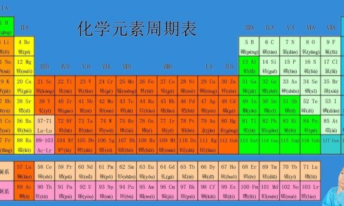 脸上突然长了很多黑痣什么原因引起的网 - 脸上突然起痘痘什么原因造成的,脸上突然出现很多痘痘什么原因